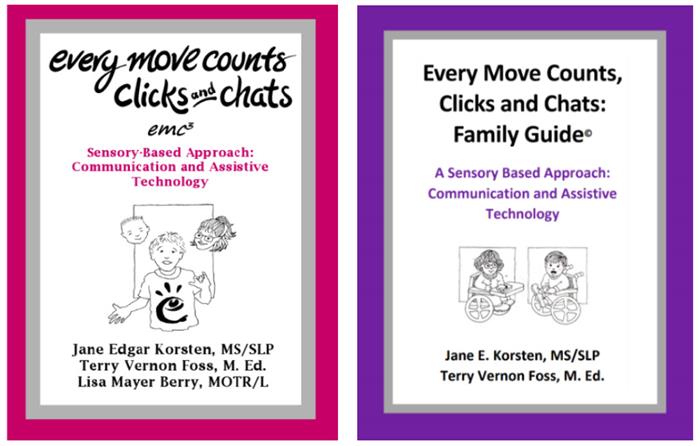 Every Move Counts Clicks and Chats